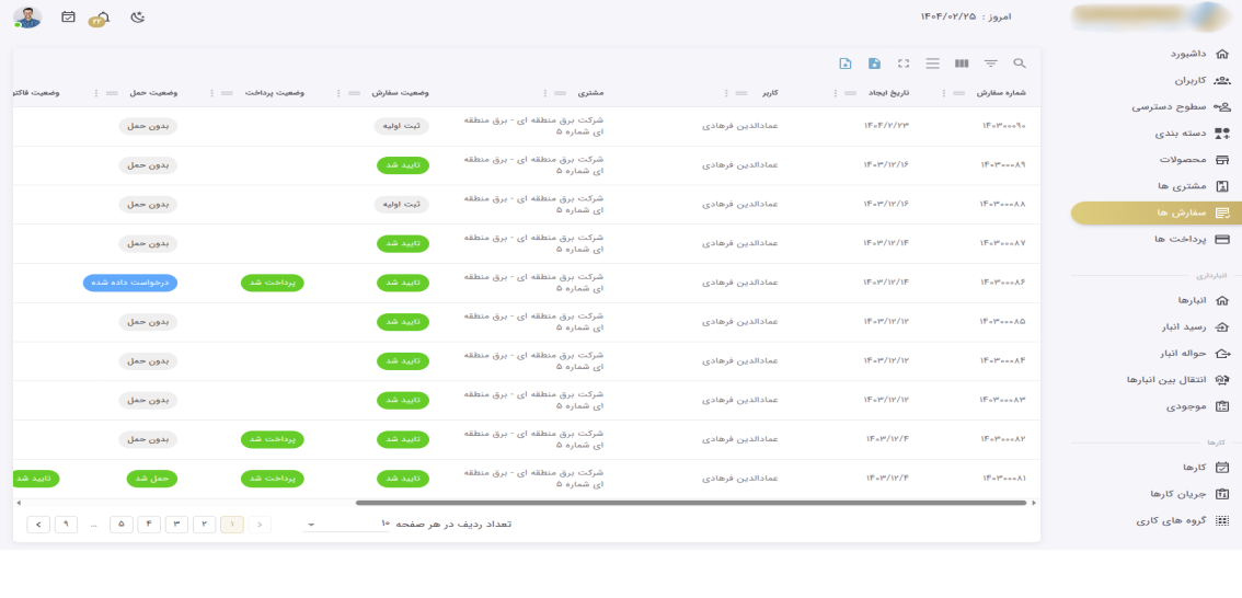 CRM-Panel (Saina Pars)